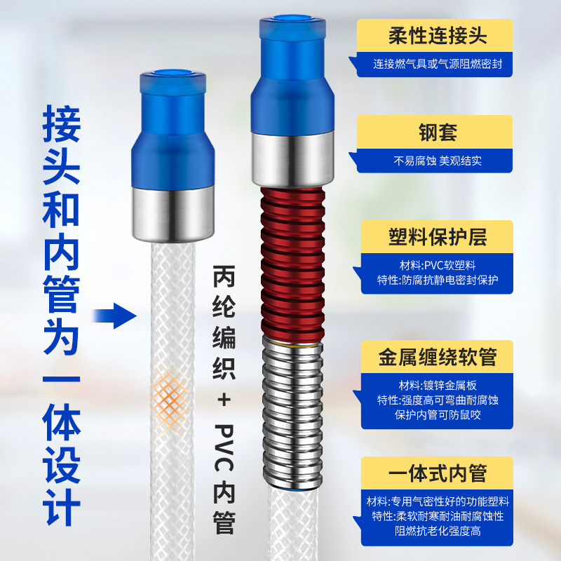 商用中壓鎧裝燃氣管液化氣天然氣管煤氣連接竈罐熱水器金屬軟管具