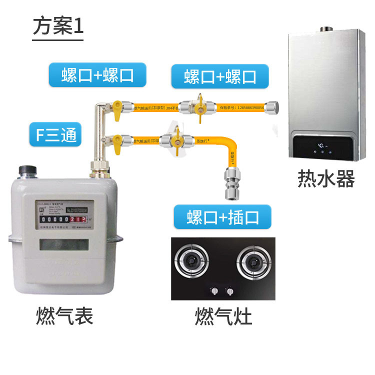 4分加厚304不鏽鋼天然氣管煤氣燃氣管熱水器可拆卸防爆金屬穿牆管