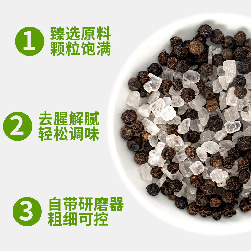 Black pepper with black pepper with black pepper with black pepper