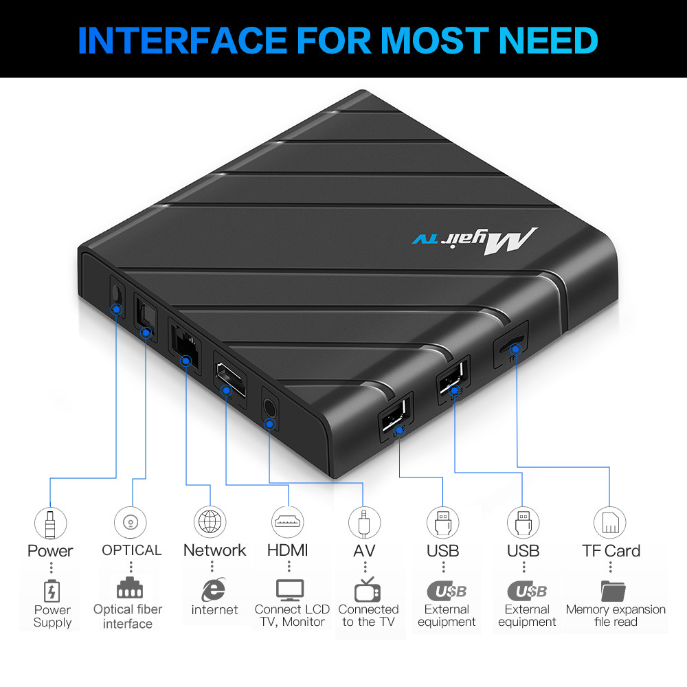 Cross-border S905W2 Andre Box 4K High Clear Bluetooth TV Box Double-frequency Android11 Top Box