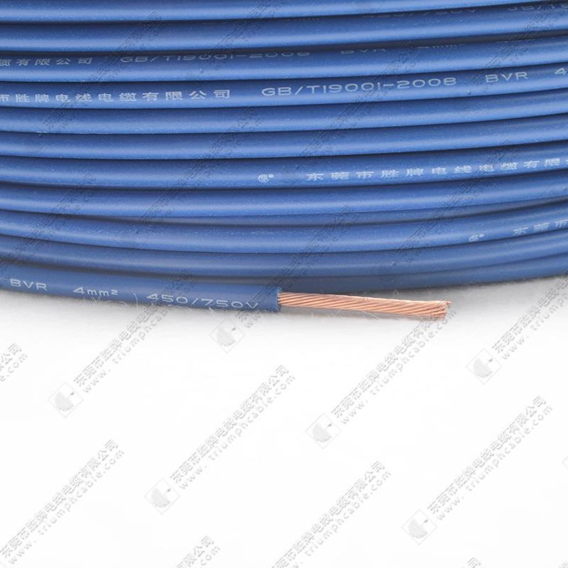 Low-smoking, non-halogenated, low-pressure pure copper cable WDZ-RYJ(f) 1.5-400 square cablesbv