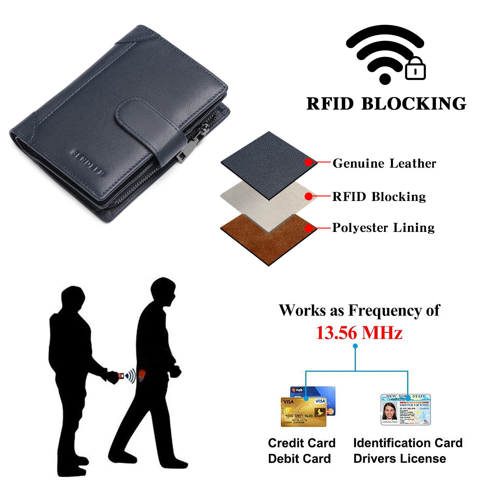 กระเป๋าสตางค์ที่คนข้ามพรมแดน กระเป๋าสตางค์ของ RFID เป็นสั้นและหลายอเนกประสงค์, ใหญ่-capacity, คน 0 ถุง