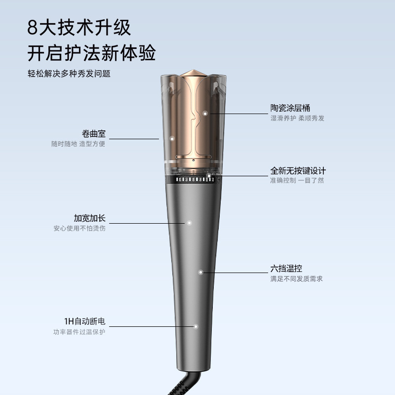 Cross-border 인텔리전스, 완전 자동 curly-wielding, 게으른-wielding 스타일리스트는 큰 파도 제작자를 아프지 않습니다.
