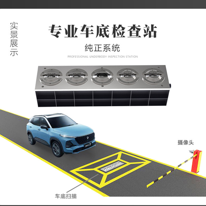 Base-scanning, system-scanning security check, 1S exit security check.