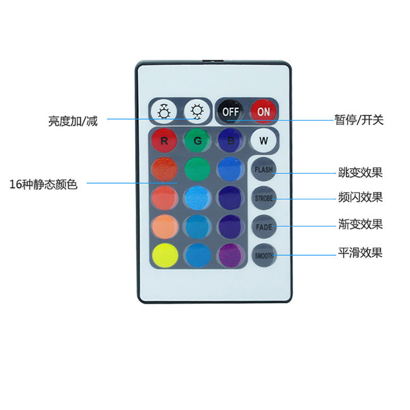 Cost of USB LED lamps 5050 RGB drops of waterproof fluids 5V television background lighting DEY decoration lamps