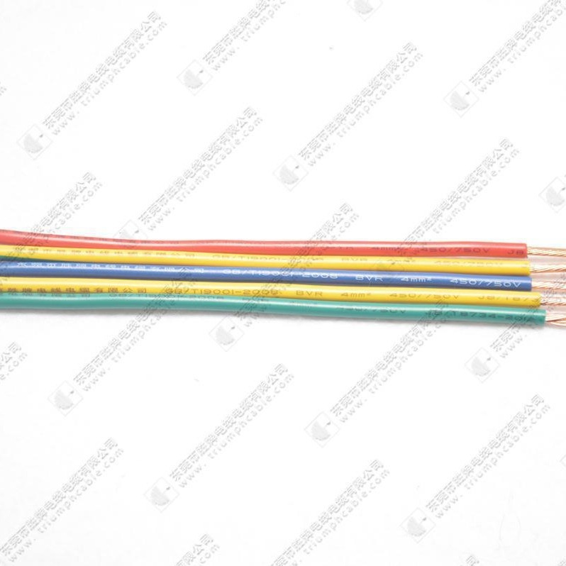 Low-smoking, non-halogenated, low-pressure pure copper cable WDZ-RYJ(f) 1.5-400 square cablesbv