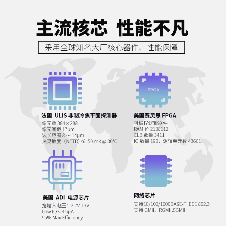 华景康K23系列 冶金能源化工检测测温在线红外热像仪 热成像