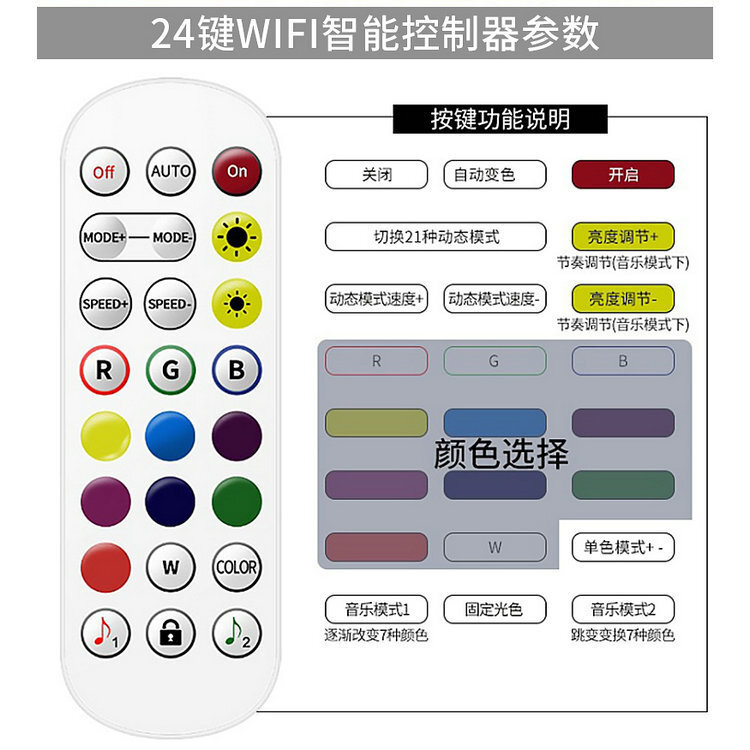 Customizing a 5050 RGB drop-down waterproofing WIFI lamp set 24-key phone AP control light