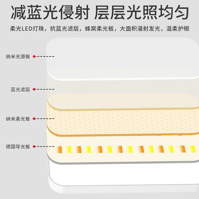 Đọc đèn ngủ bằng đèn LED để bảo vệ đôi mắt và đôi mắt trẻ em