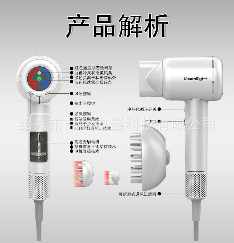 Một thế hệ mới của máy sấy khô tốc độ cao ở nhà làm khô hệ thống bảo vệ năng lượng điện tử.