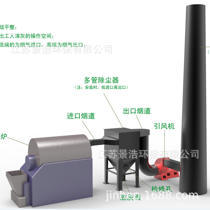 Bộ chế tạo đồ sứ đa ống nước, thiết bị biến dị, máy chế tạo đa dụng cụ