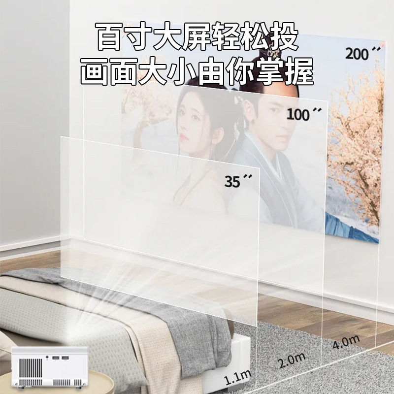 A portable mini projector, small, 1080P family cinema dormitories, high-rise projector, home-based projector.