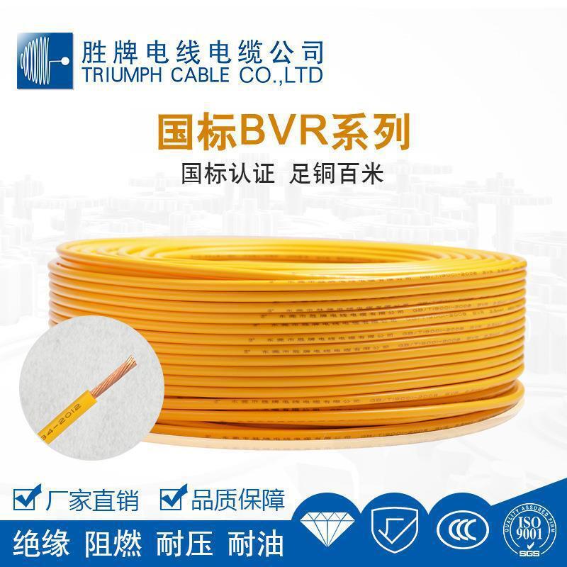 Low-smoking, non-halogenated, low-pressure pure copper cable WDZ-RYJ(f) 1.5-400 square cablesbv