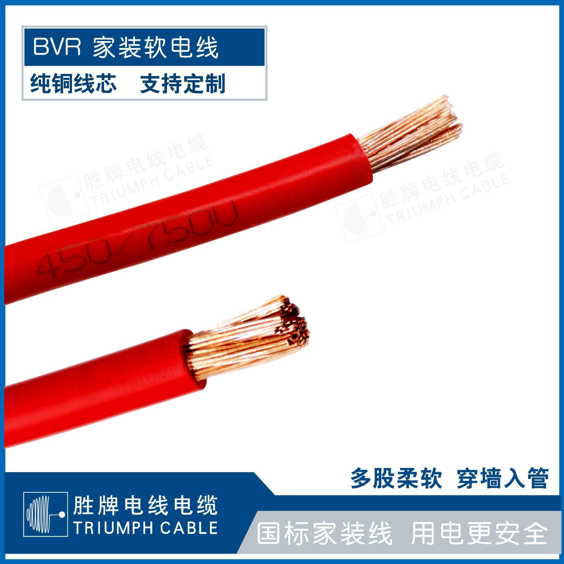 Low-smoking, non-halogenated, low-pressure pure copper cable WDZ-RYJ(f) 1.5-400 square cablesbv