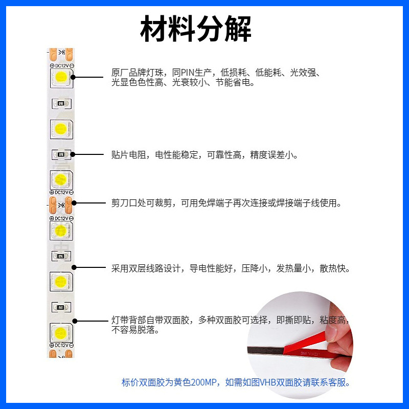 Processing of LED low-pressure softlights, 5050 drops of glue-proof soft-light belts, line lights, advertising lights, model lamps.