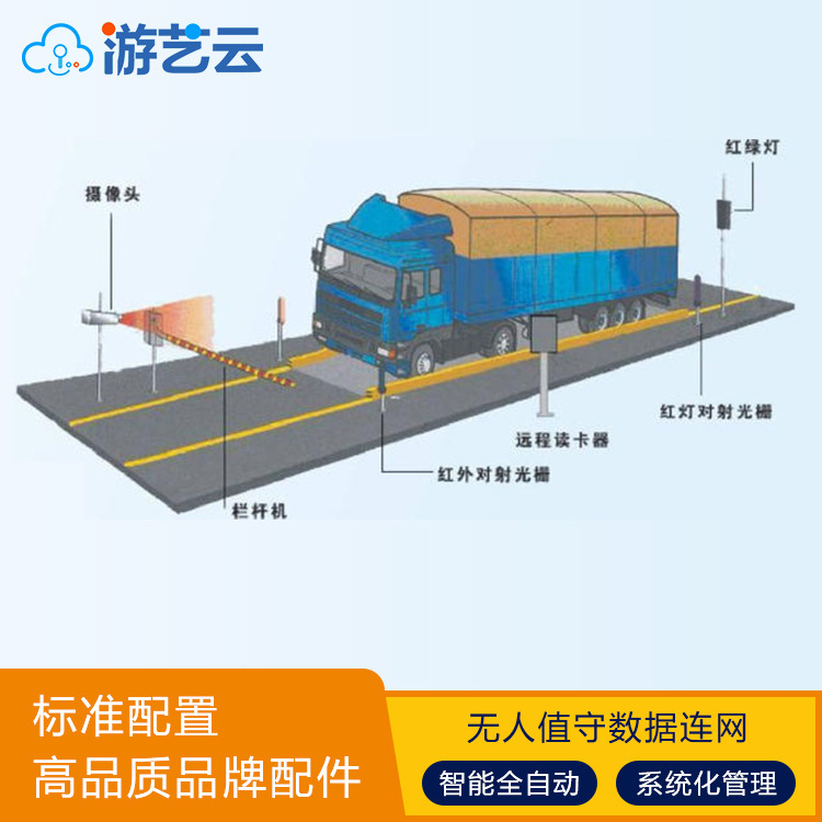 The source cure hyper-intellectual numbers are automatically weighed by an unguarded LDV sensor.