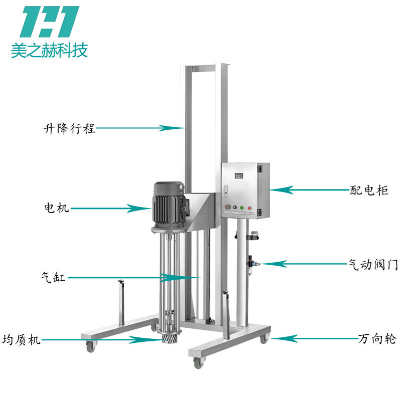 Bộ trộn khí đốt cao, không rỉ thép làm giả dạng thực phẩm hóa dầu