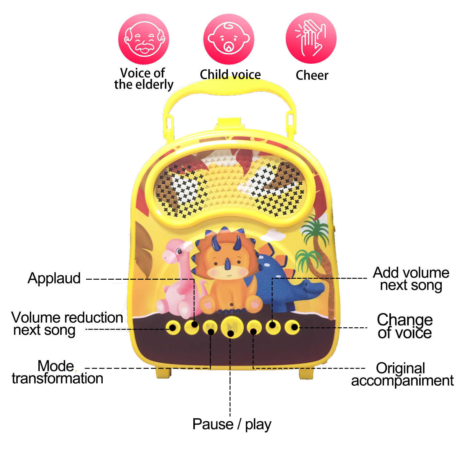 กล่องเก็บไมโครโฟนเด็กคาร์ทูน สําหรับเครื่องร้องเพลงบลูทูธ