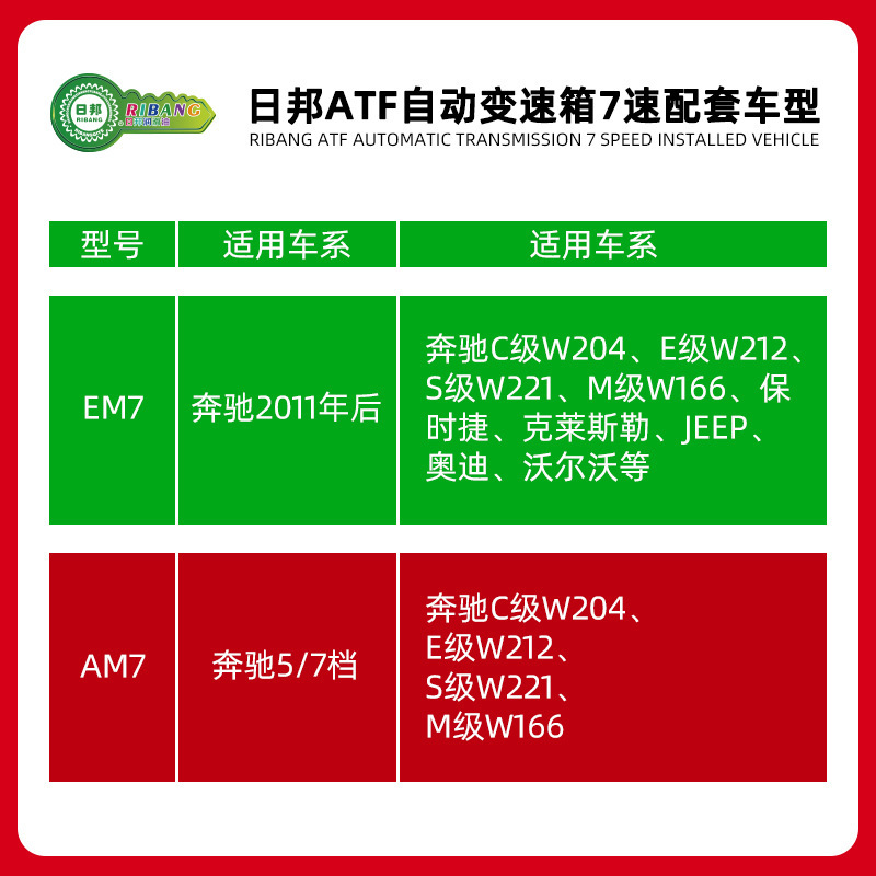 Cùng tham gia Odi Volvojep C/E/S lớp 7 tự động biến đổi dầu bể, tổng hợp hoàn toàn từ dầu chứa sóng