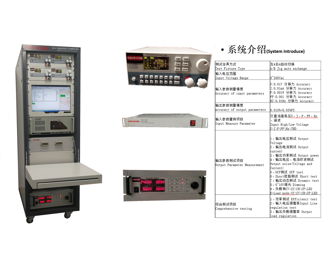 LED-driven ATE testing system, switch-off power testing system.