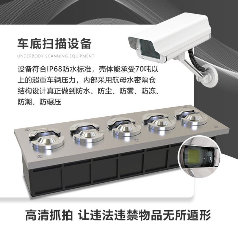 Base-scanning, system-scanning security check, 1S exit security check.