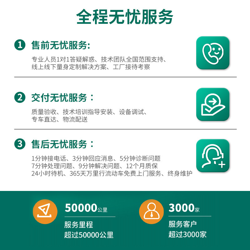 諾貝思電熱蒸汽發生器鍋爐150KW混凝土養護食品製造商用環保節能