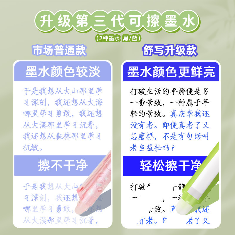 Di chuyển nhiệt độ trung bình bút cao cho sinh viên tiểu học động học.