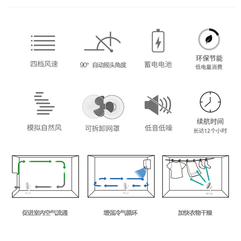 Một fan hâm mộ đu quay mới, một fan hâm mộ USB nhỏ, có thể sạc một cửa hàng nhỏ fan hâm mộ.