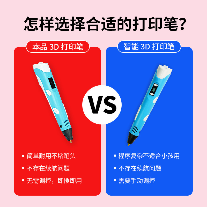 加工定制跨境爆款简易3D打印笔即插即用画笔立体高温涂鸦玩具便宜