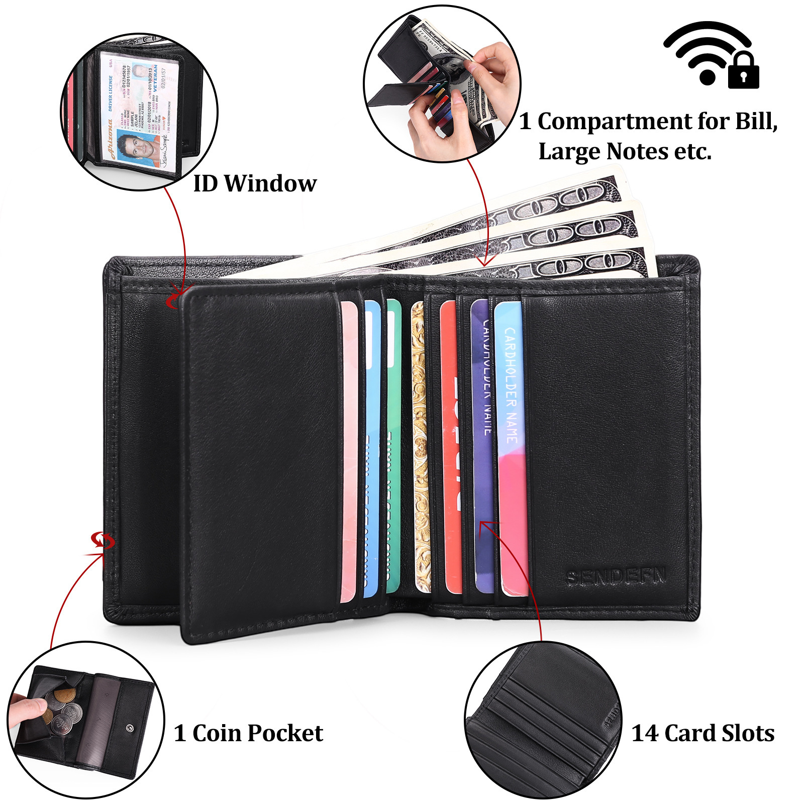 กระเป๋าสตางค์ของผู้ชายป้องกัน RFID จากการขโมยกระเป๋าสตางค์หนัง