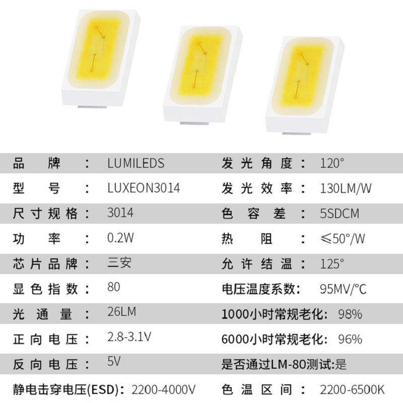 chuỗi đèn LED