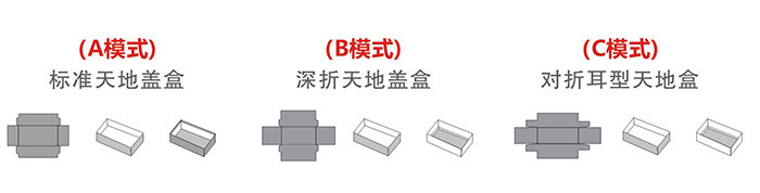 半自动天地盖成型机/纸盒包边折入机/礼品盒生产流水线