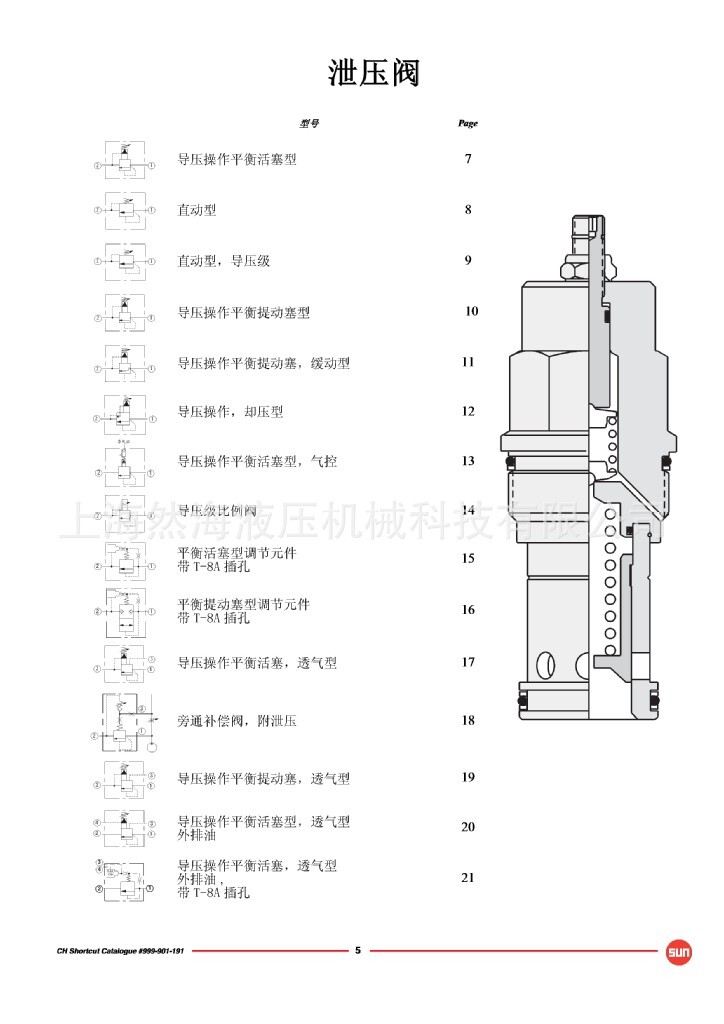 SUN direction valve, SUN electromagnetic valve, SUN logical valve RPIC-LAN, RPKC-LAN@@@