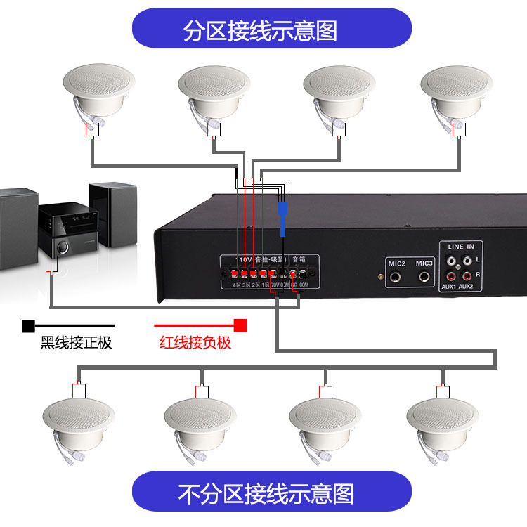 工廠批發功率放大器四分區控制定壓定阻商場廣告大功率藍牙功放機