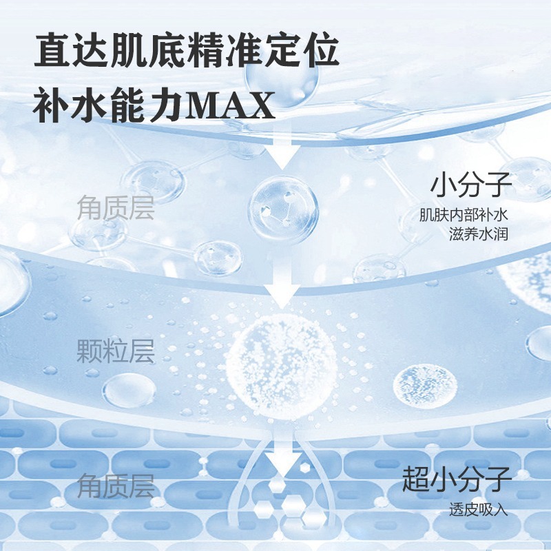 世華水博士德國無創水光儀美容院專用補水導入無針水光美容儀器