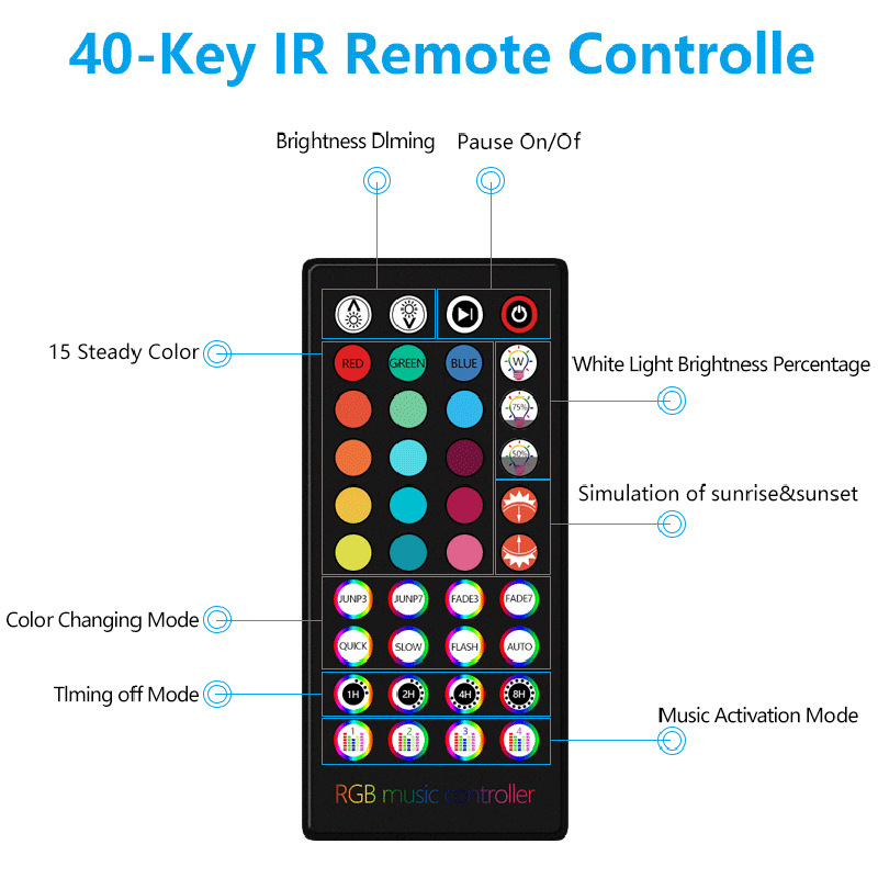 New car atmosphere lights three-and-one atmosphere light, bluetooth APP remote-controlled RGB 7 music light