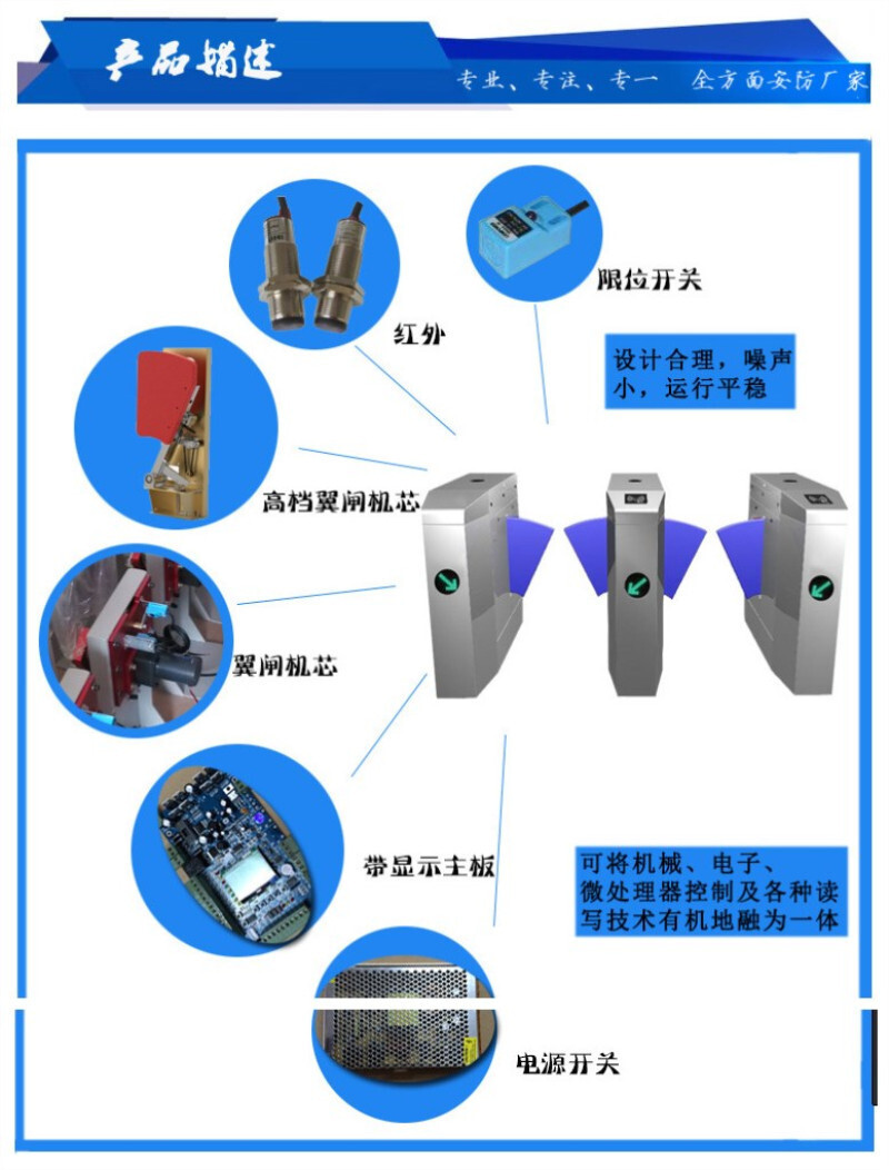 Cửa cánh ba tầng tự động cảm nhận được hệ thống nhận diện khuôn mặt hai chiều.