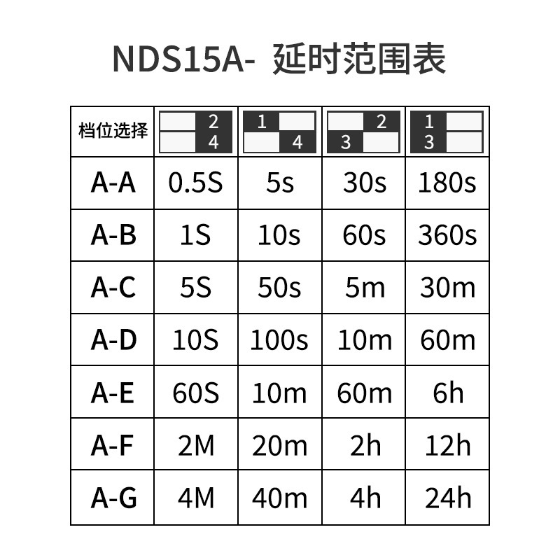 电子式时间继电器通电延时带瞬动释放延时NDS15系列ST3P