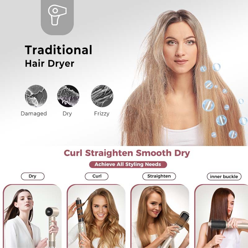 Có một máy thổi tốc độ cao Amazon với một hệ thống gió nóng với một máy thổi nhiệt độ nóng.
