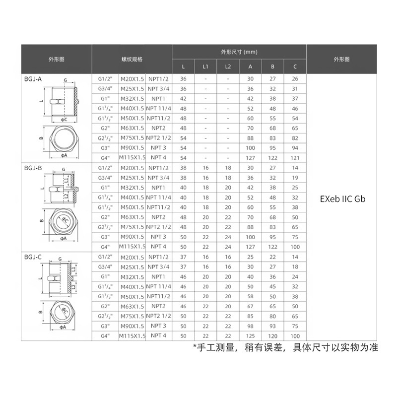 304不锈钢金属防爆管接头BGJ-B防爆活接头G1/2一内丝一外丝NPT