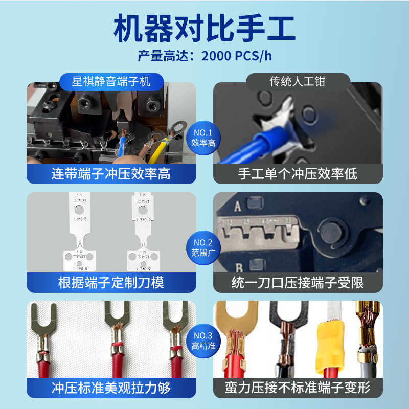 Starboard semi-autostatic console for full autostatic pressurizer strip-to-plug console.