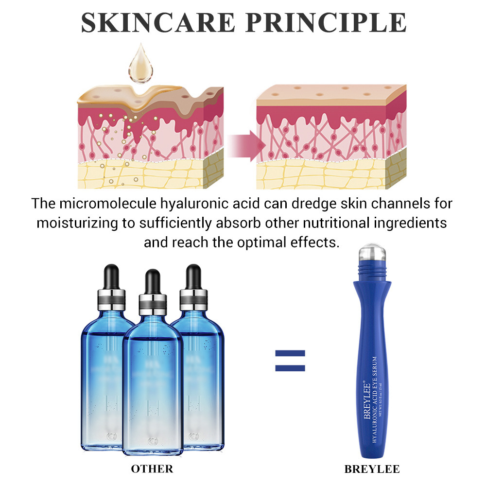 BREYLEE贝利VC/玻尿酸/视黄醇补水保湿眼部走珠3款跨境 非BPOM