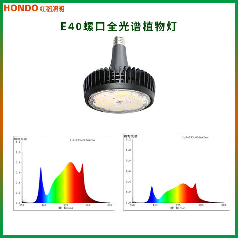 LED Aluminium shell bubble full spectral plant growth lamp indoor flower nursery The greenhouse grows the e4027.