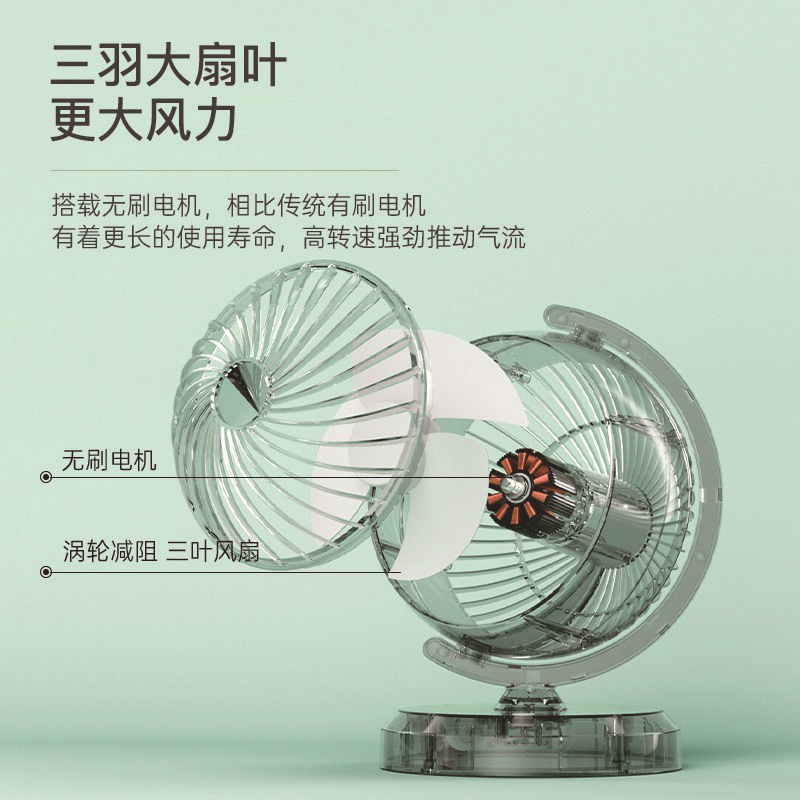 Văn phòng nhỏ của Globe Circulator... đang thúc đẩy ký túc xá dành cho học sinh hâm mộ để nạp năng lượng cho fan hâm mộ.