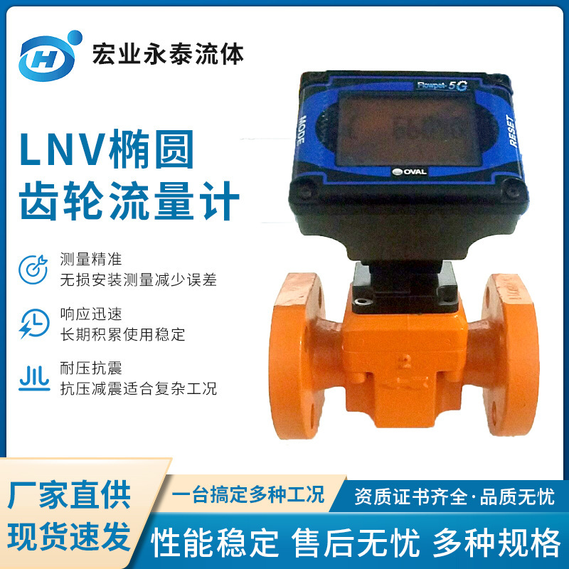 Comment Đo dòng điện