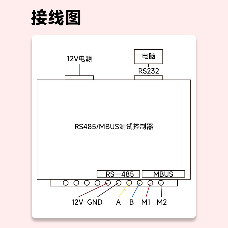 有线直读光电冷热水表485/M-bus端口188/Modbus协议远传抄表厂家