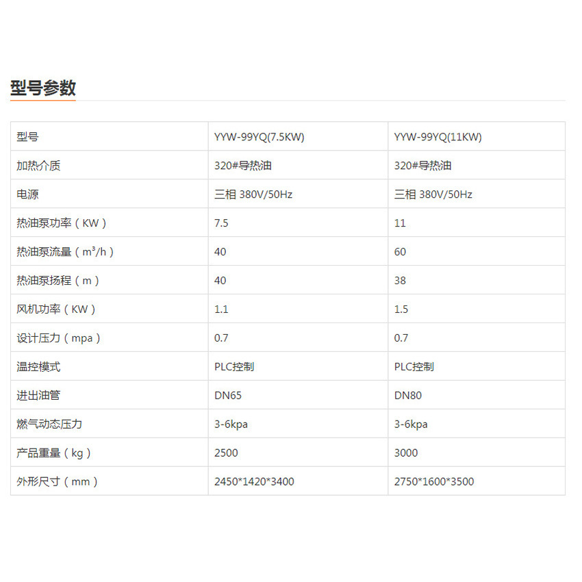 海特鍋爐YYW型導熱油加熱器（模溫機）全自動 免報檢辦證廠家直供