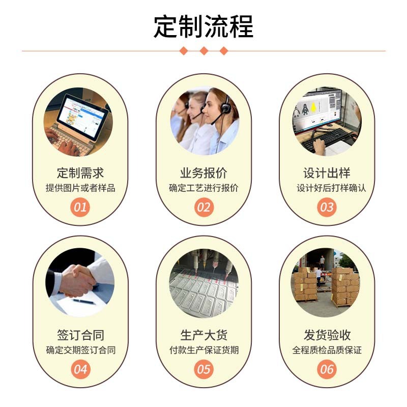 Tuỳ biến hộp mù với búp bê xe đỏ