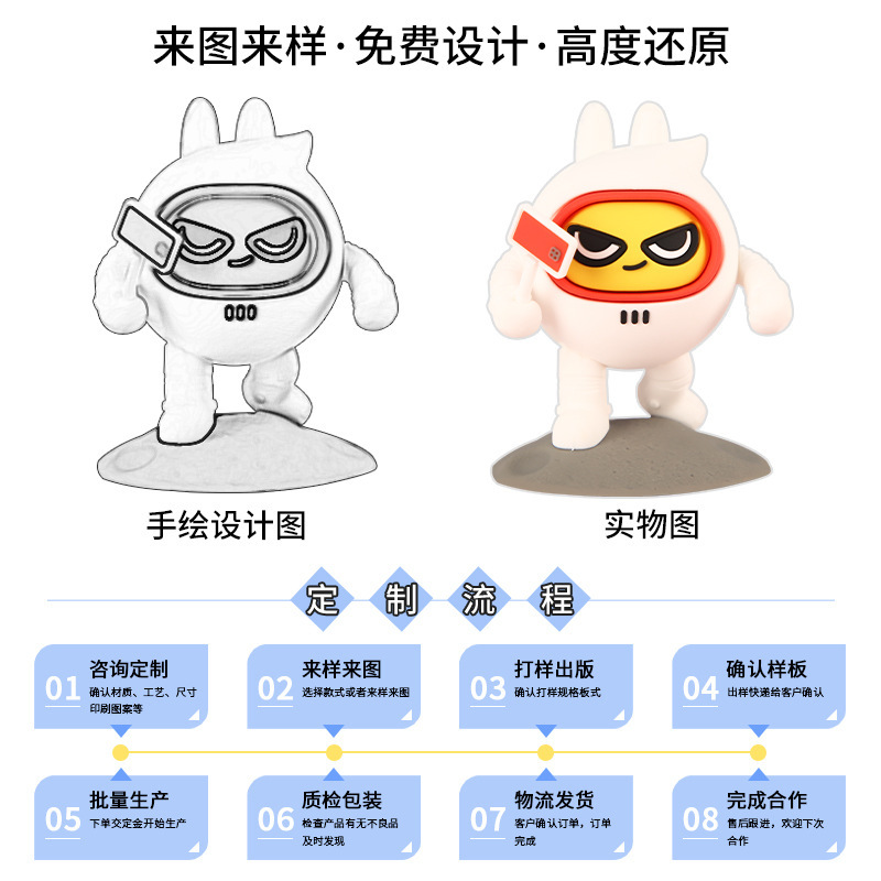 búp bê sáng tạo để chơi búp bê bàn cho phi hành gia.