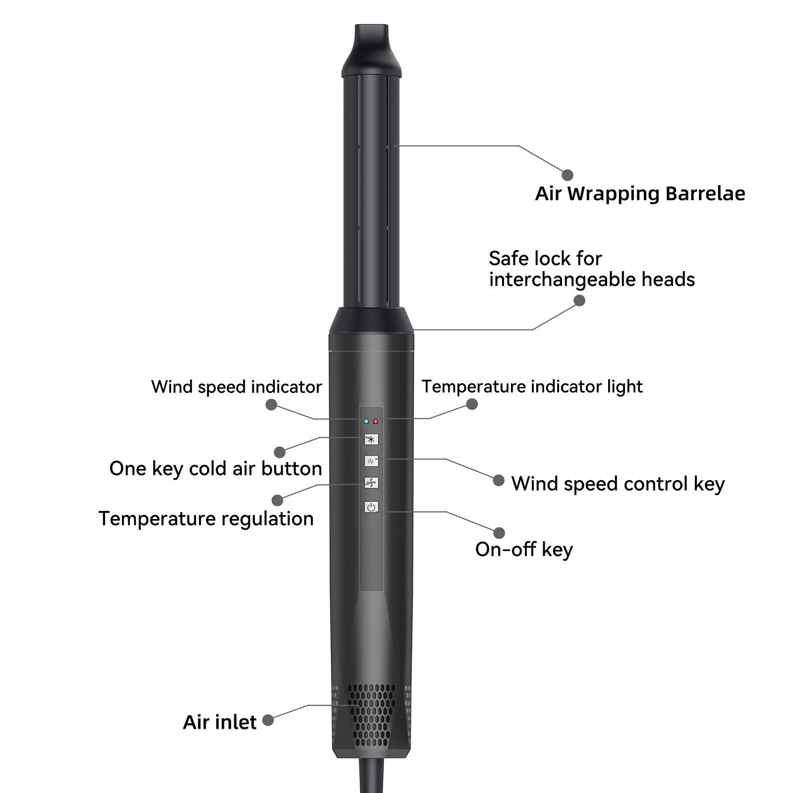 ion-blower 자동 다기능 머리 보호 막대기를 가진 새로운 뜨거운 바람 combo 국경을 맞댄.